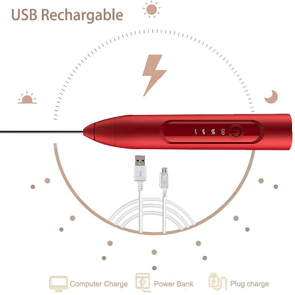 ABRE-Elektryczny spieniacz do  – Electric Milk Frother Handheld recenzja i cena