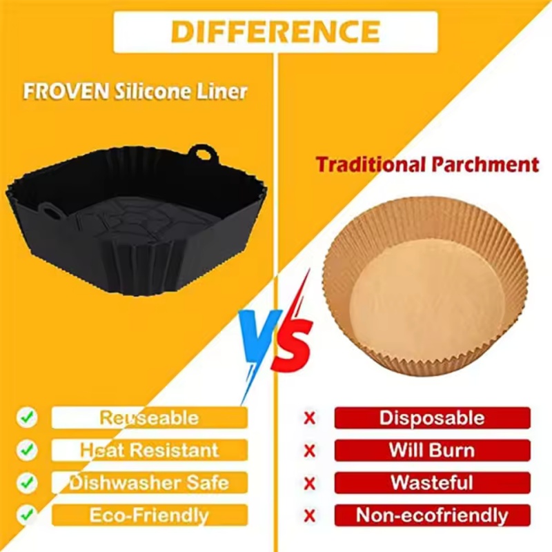 1 szt. Silikonowa tacka do fry – Air Fryer Silicone Pot Liner recenzja i cena