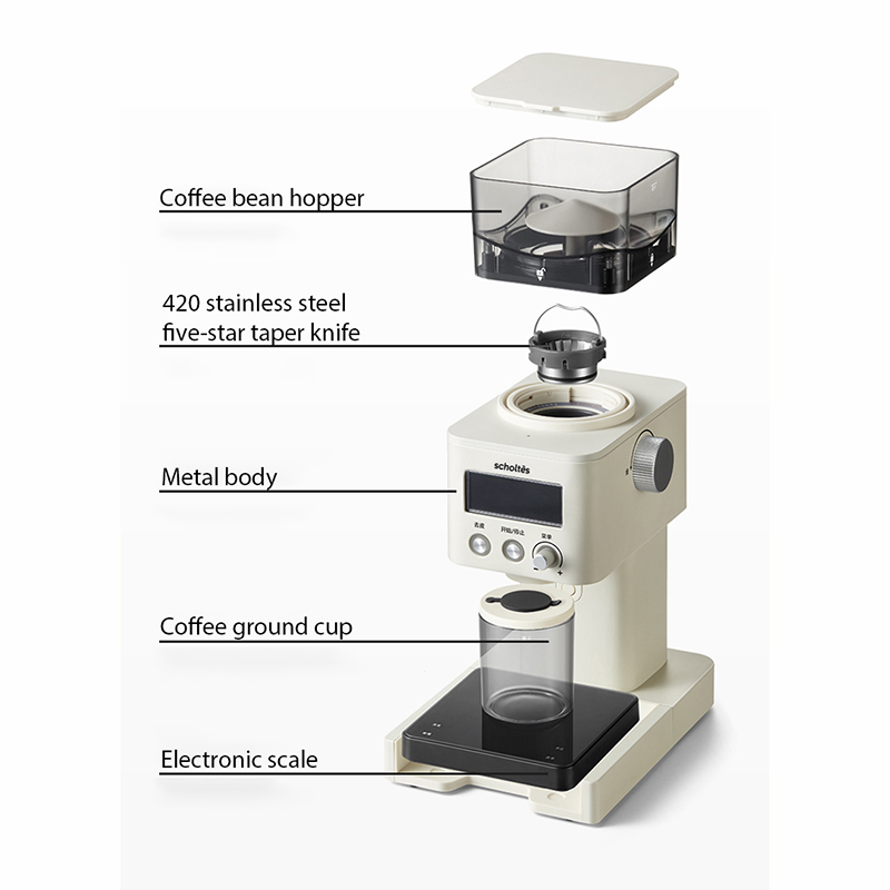 Elektryczny młynek do kawy z r – Coffee Bean Grinder Electric recenzja i cena
